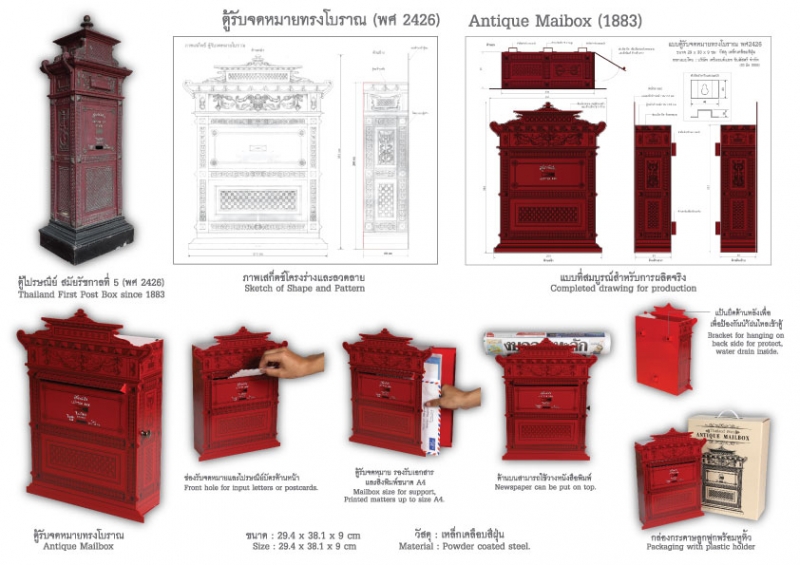 ตู้รับจดหมาย ทรงโบราณ Antique Mail Box